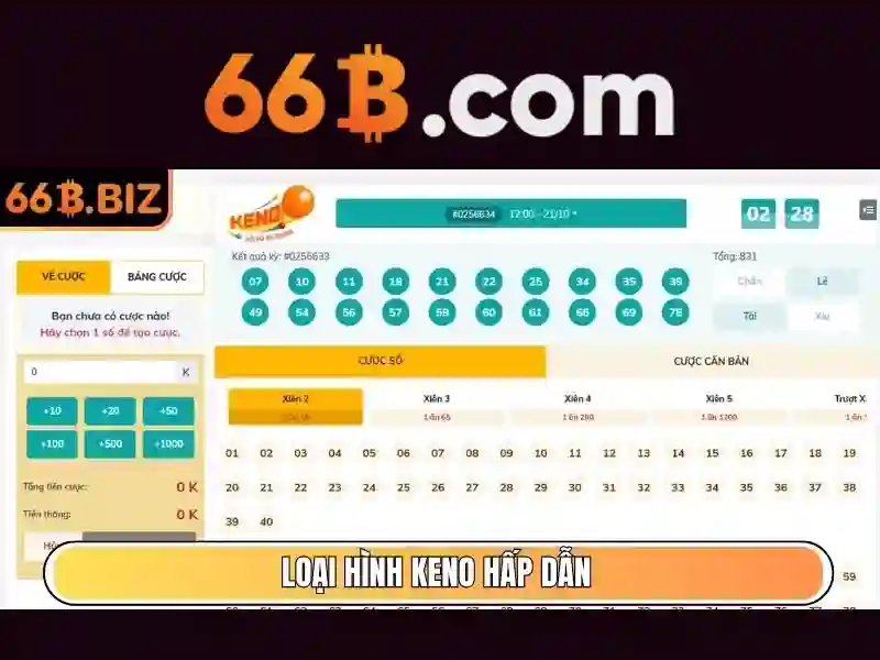 Các tham số và kích thước