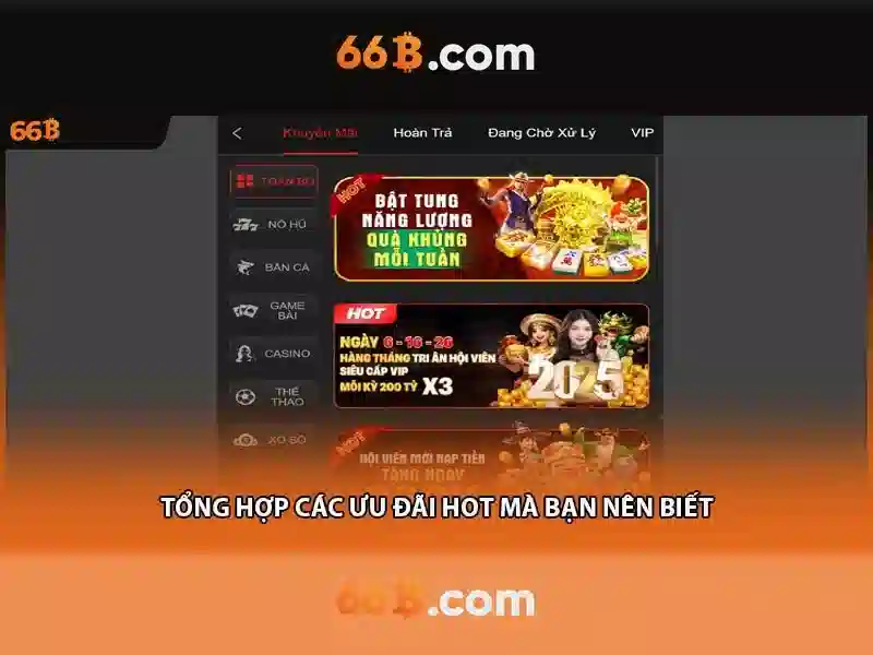 66b: một khái niệm công nghệ mới
