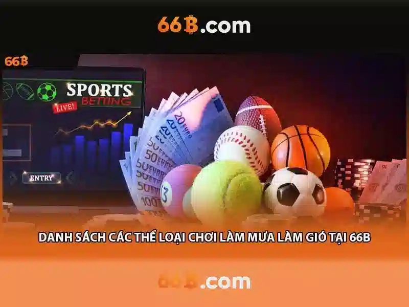 Phương thức thanh toán đa dạng