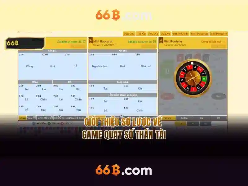 66B là gì?