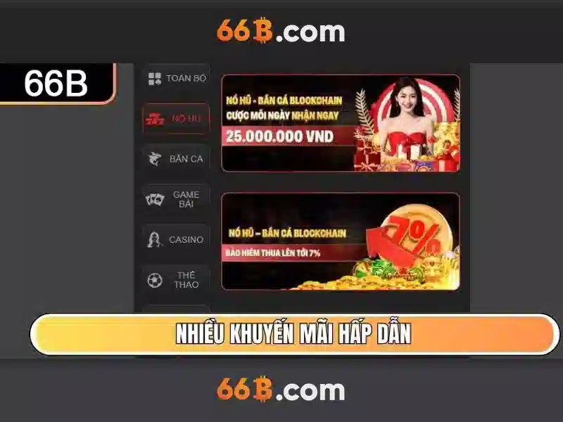 Ứng dụng của 66b