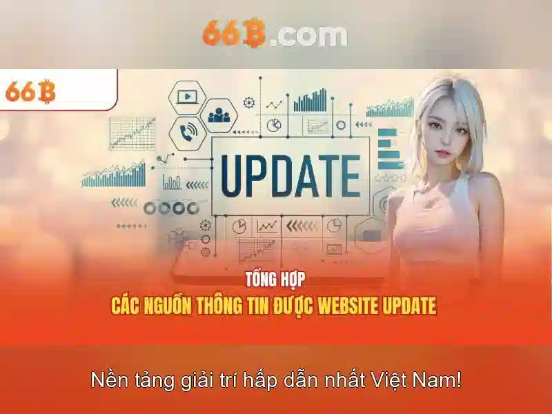 66B: Khám phá mô hình ngôn ngữ 66B và tác động của nó