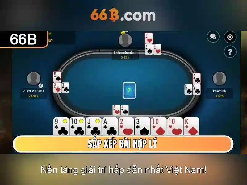 66b: Mô hình ngôn ngữ 66 tỷ tham số và tiềm năng của nó