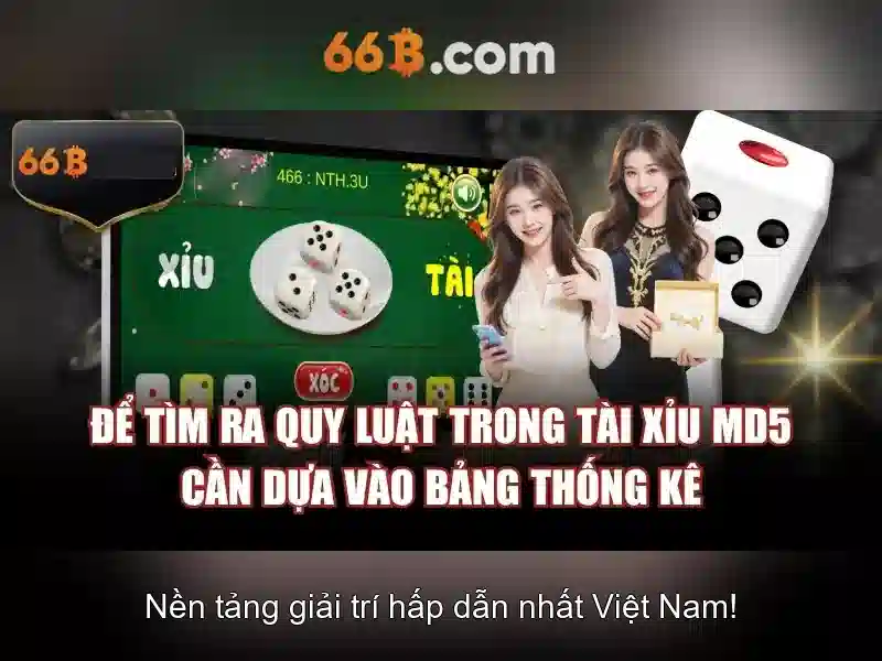 66B: Khai thác một mô hình ngôn ngữ lớn 66 tỷ tham số