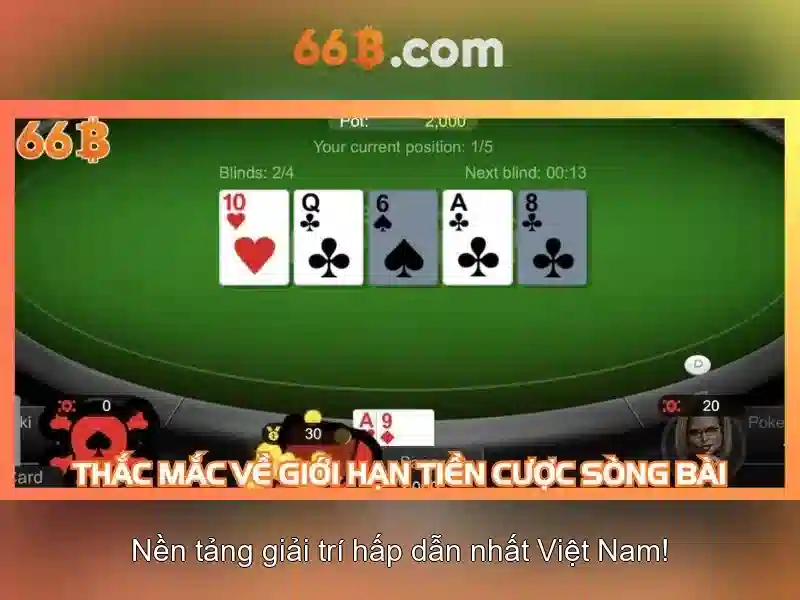 Đào tạo và nguồn dữ liệu