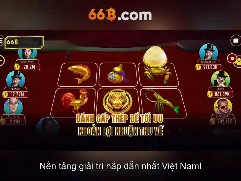 Thách thức và cơ hội về đạo đức của 66b