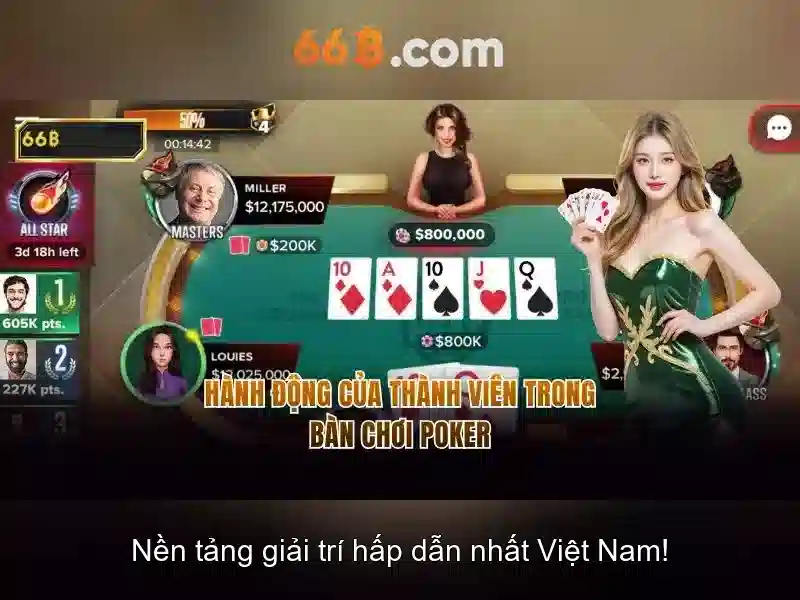 66B: Mô hình ngôn ngữ quy mô lớn và những ứng dụng