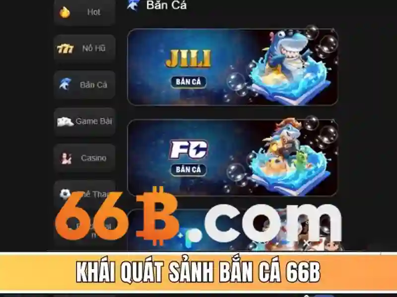 Mô hình 66B: Tổng quan và ứng dụng