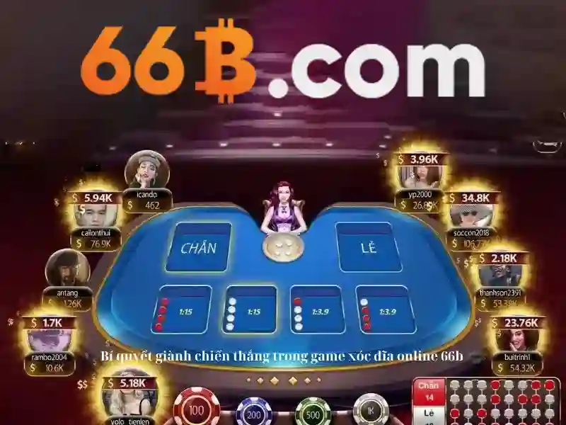66b: khái niệm, khả năng và ứng dụng